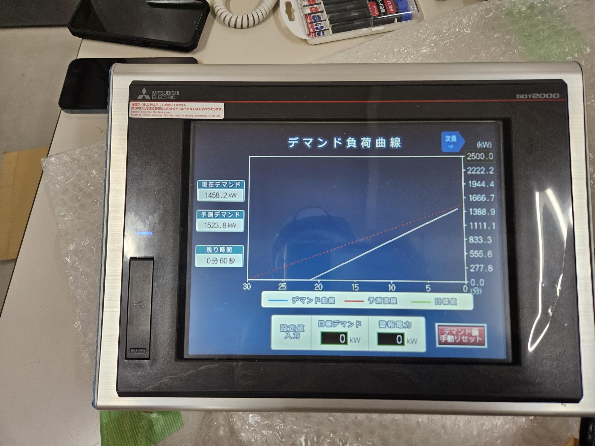 電力デマンド監視画面