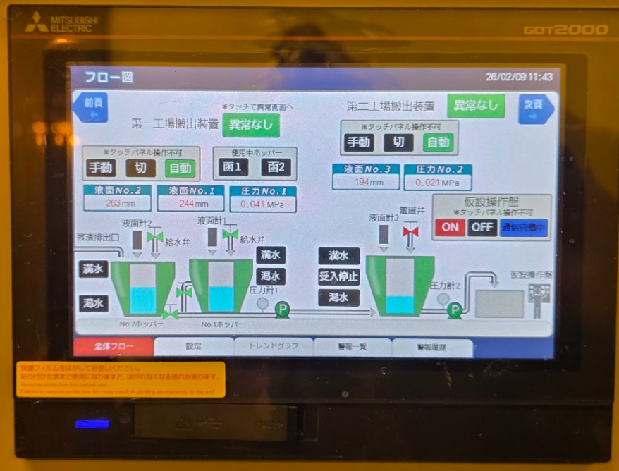 設備のフロー監視画面（見える化）の例